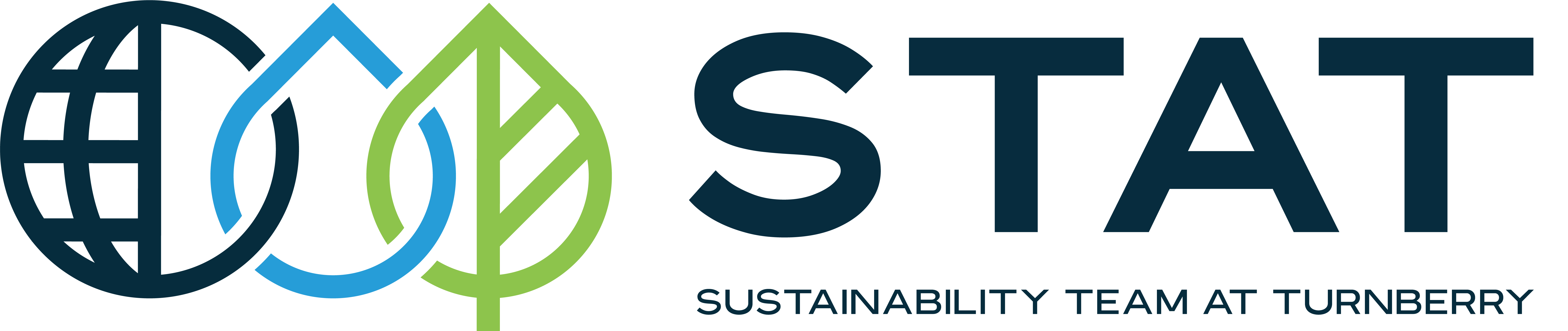 Sustainability at Turnberry