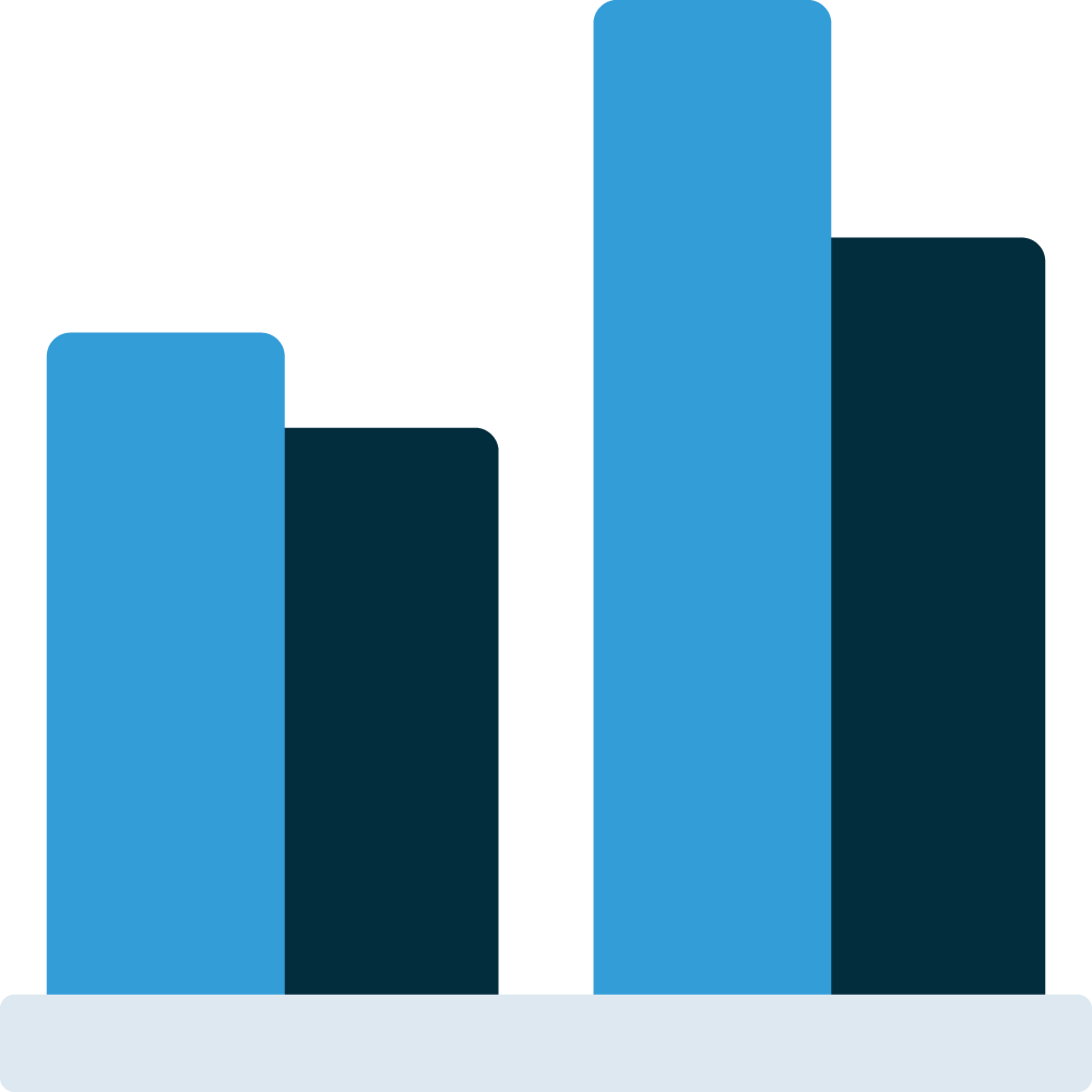 Illustrated bar charts of two pairs of two vertical bars of bright blue on left and deep marine blue on right where bright blue bars are approximately 10 percent and 20 percent greater than the marine blue bars.